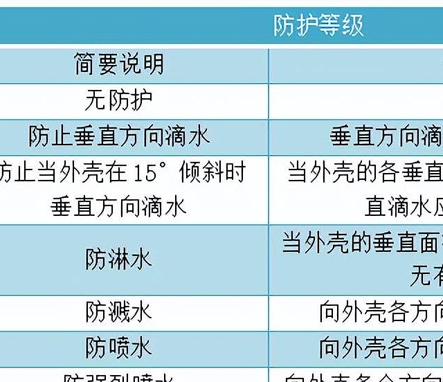 别再乱买跑步耳机了！这份跑步耳机避坑指南请查收！