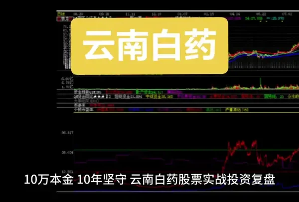 云南白药 #股民 #财经 #价值投资 #云南白药