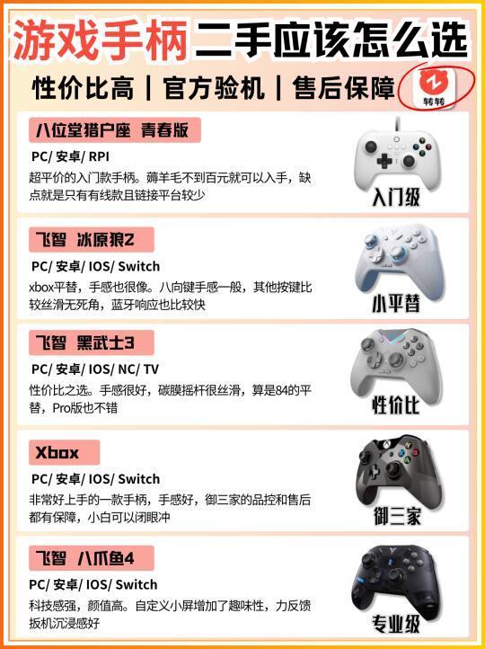 游戏手柄二手要怎么选??已解决,速进‼️