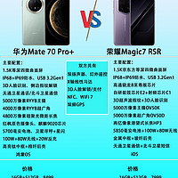 华为Mate70 Pro+和荣耀Magic7 RSR怎么选？