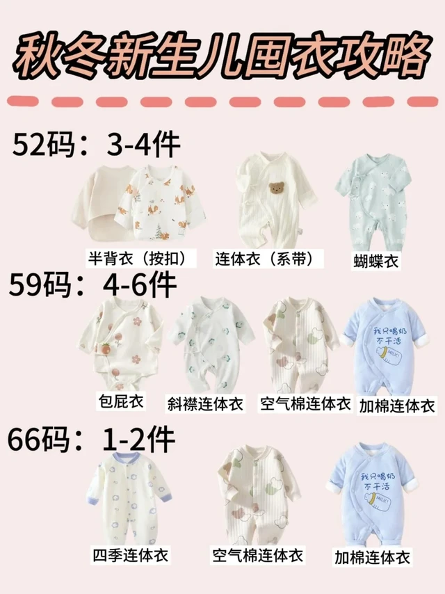 终于有人把新生儿衣服怎么囤讲清楚了！！