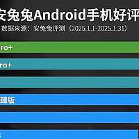 智能手机好评榜：荣耀GT第5，小米14第10，第一名遥遥领先