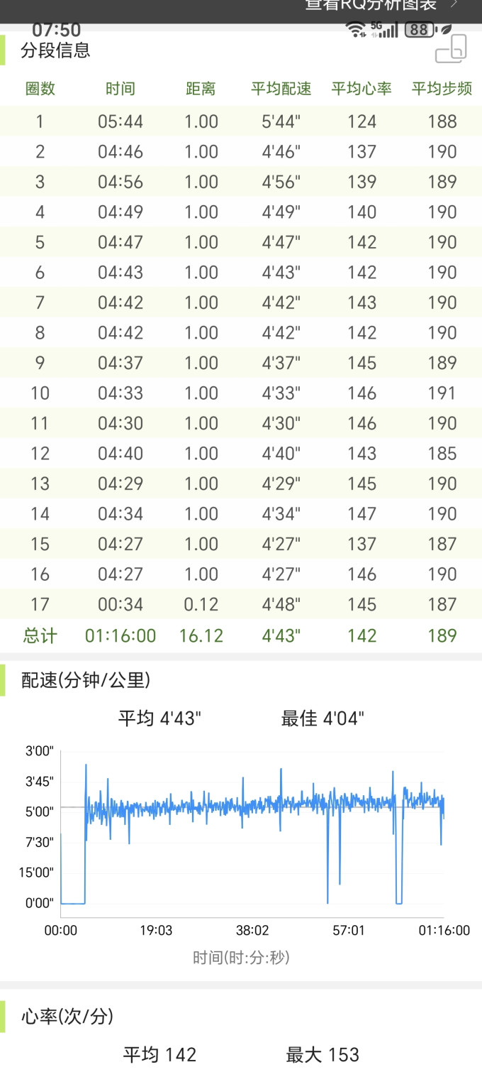 迪卡侬抓绒衣裤