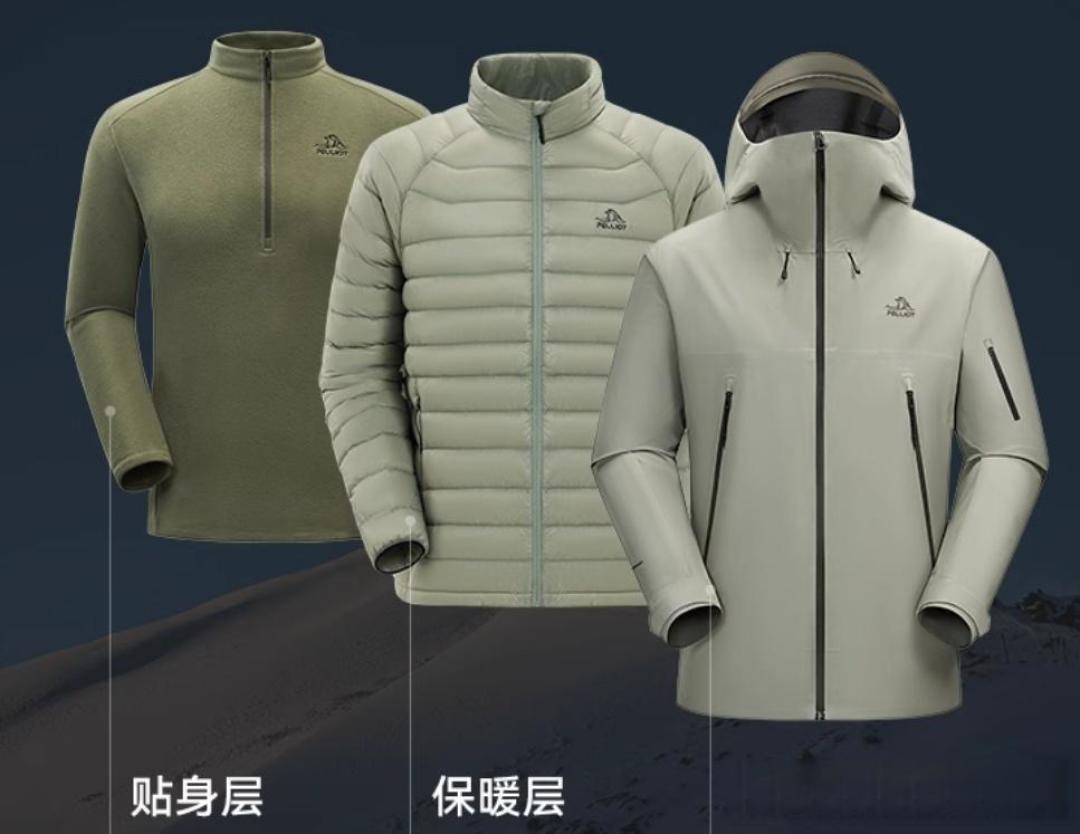 全面指南:如何挑选适合自己的户外羽绒服
