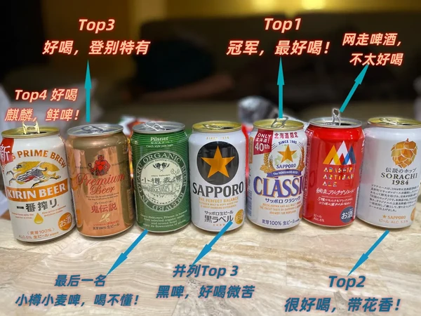 亲测北海道热门啤酒