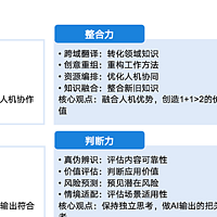 清华大学出品，DeepSeek 从入门到精通，深度解读！