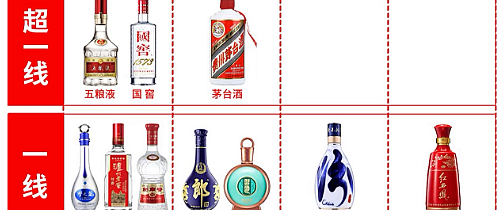 新品】中国語書籍： 陈年白酒收藏投资指南 特 装 版