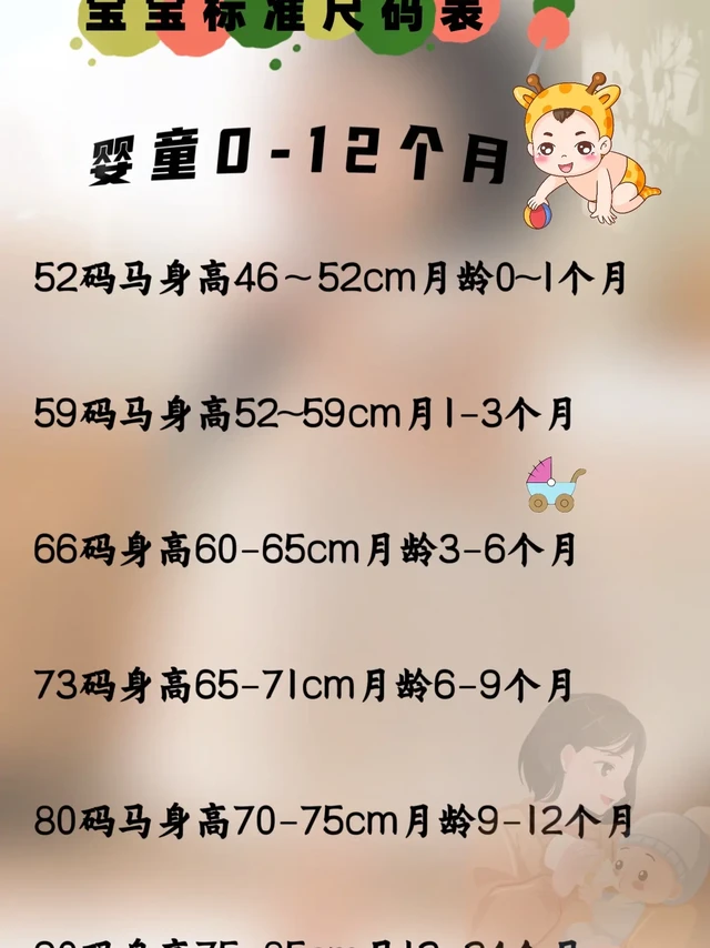 0到24个月衣服尺码表，建议新手宝妈收藏。👚52码
✅0-1个月
体重2-4kg
买4套以上，新生儿容易吐🍼需要替换
拉💩洗pp有时候弄到衣服也要替换👶
≥4kg可买59码
👚59码
✅1-3个月 体