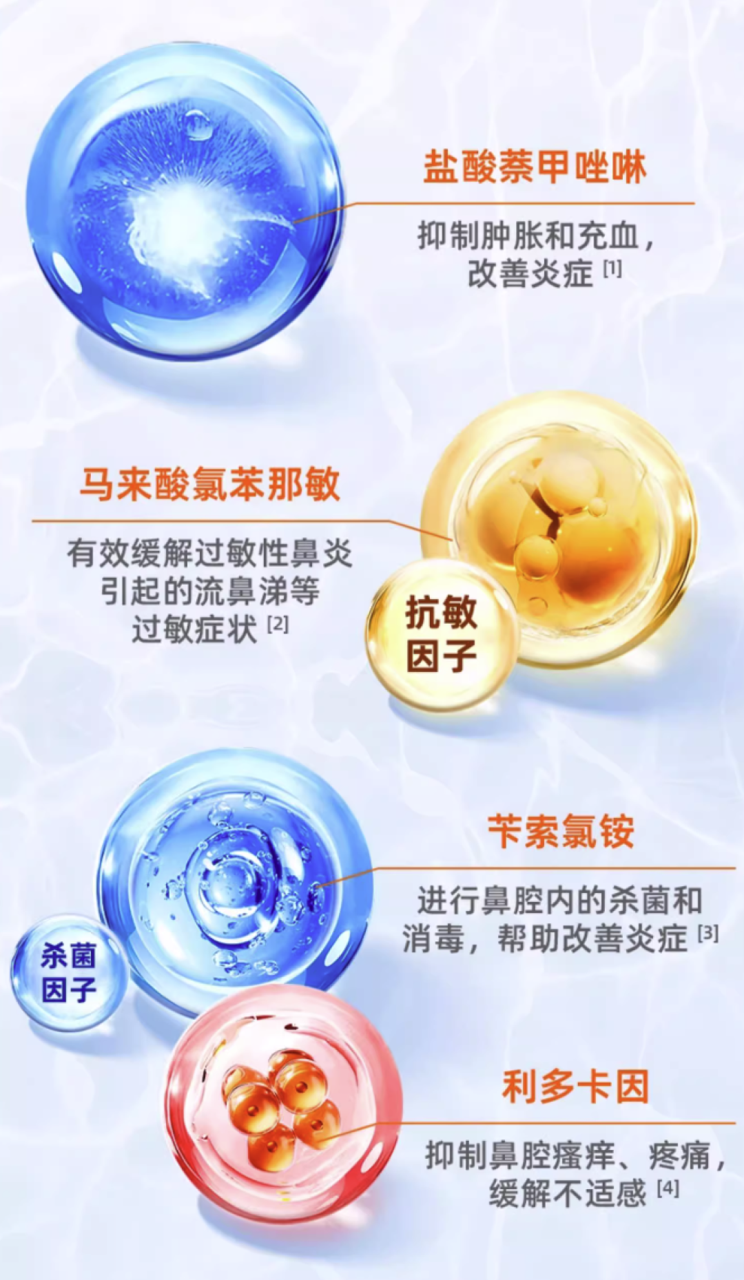 不允许鼻炎星人不知道这款喷雾！