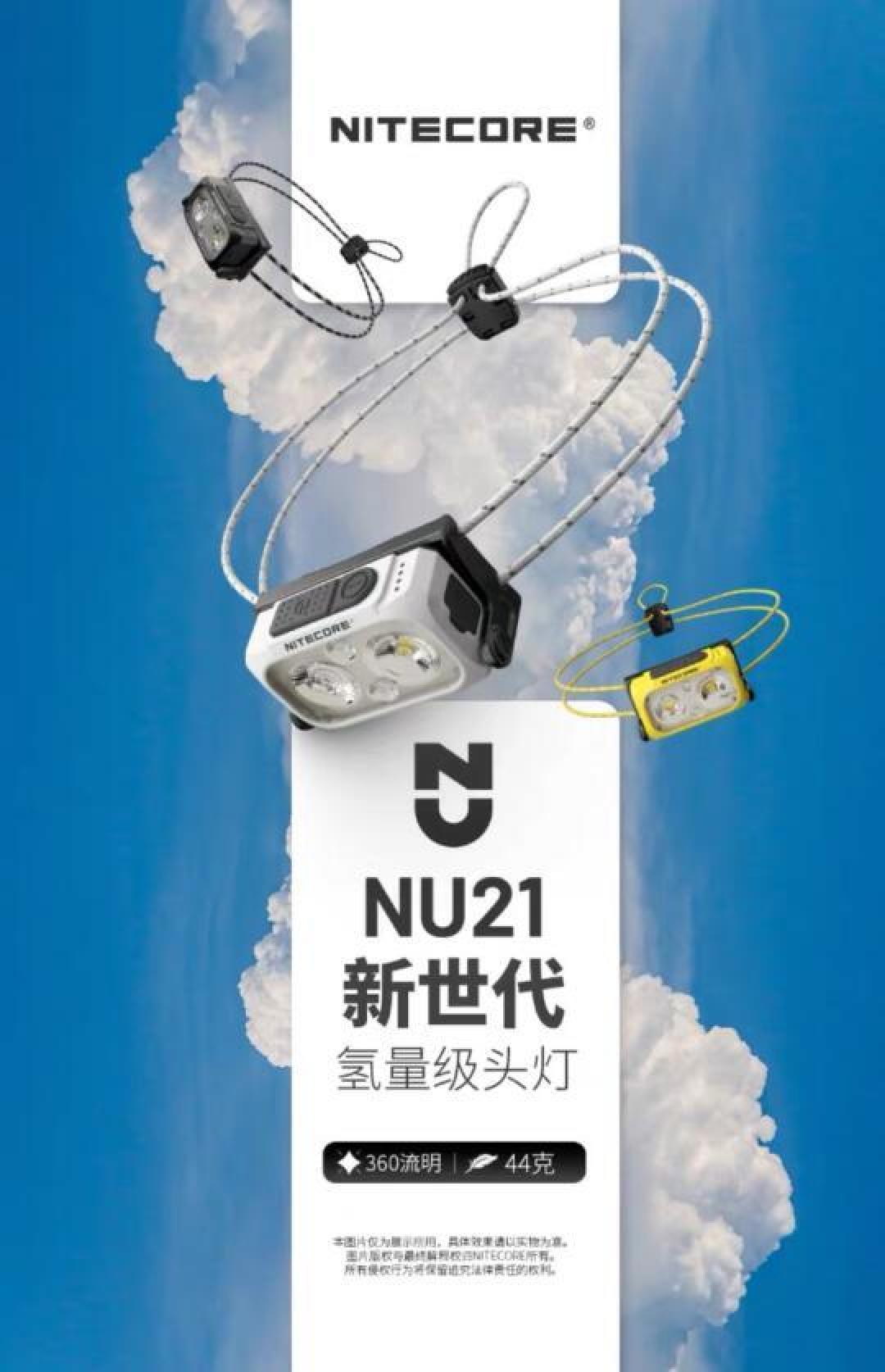 奈特科尔经典头灯推荐：NU系列全方位解析与选购指南