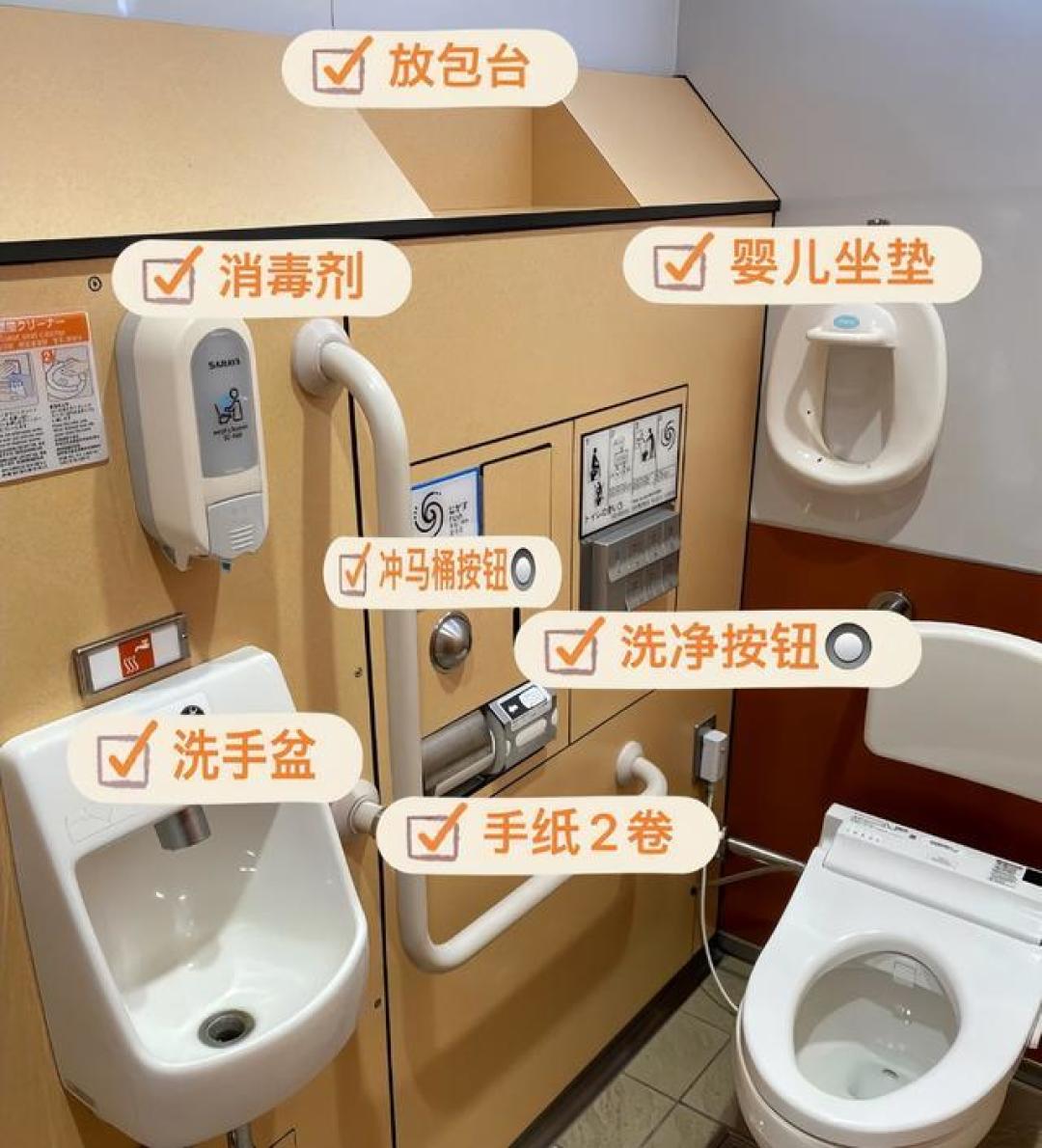 日本卫生间的人性化设计：智能马桶、四式分离与安全细节全面解析