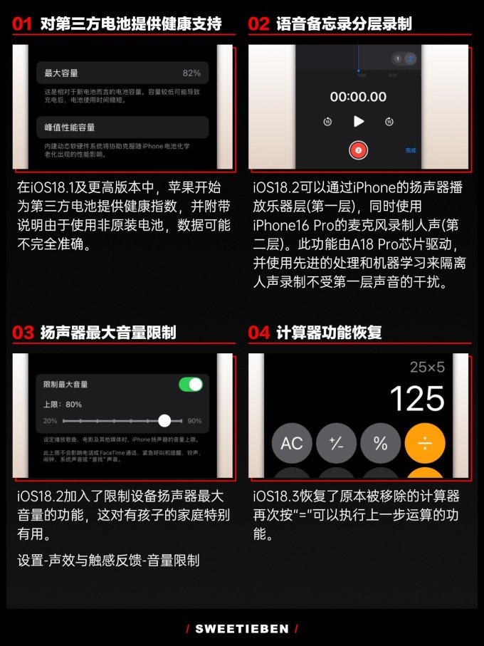 苹果手机软件