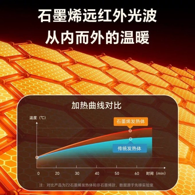 先锋取暖电器