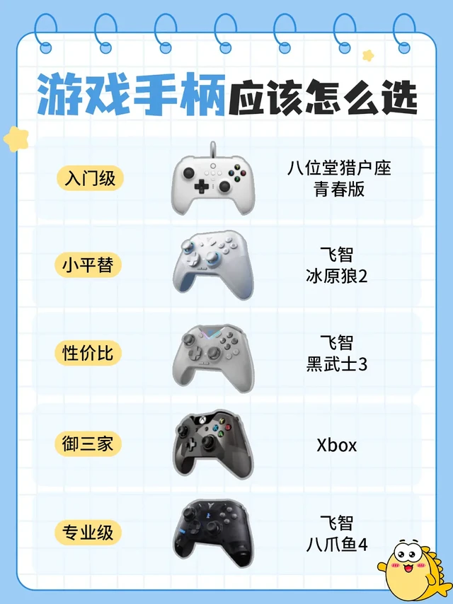 新手怎么选游戏手柄?看这篇就够啦!