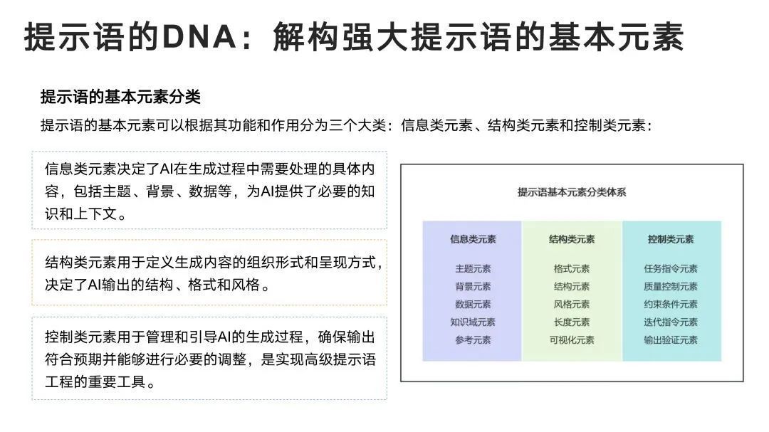 爆火全网!清华教授Deepseek干货使用教程!