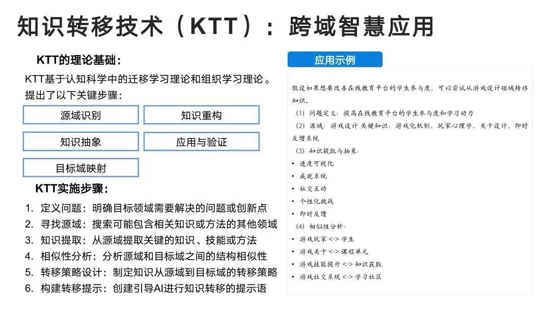 爆火全网!清华教授Deepseek干货使用教程!