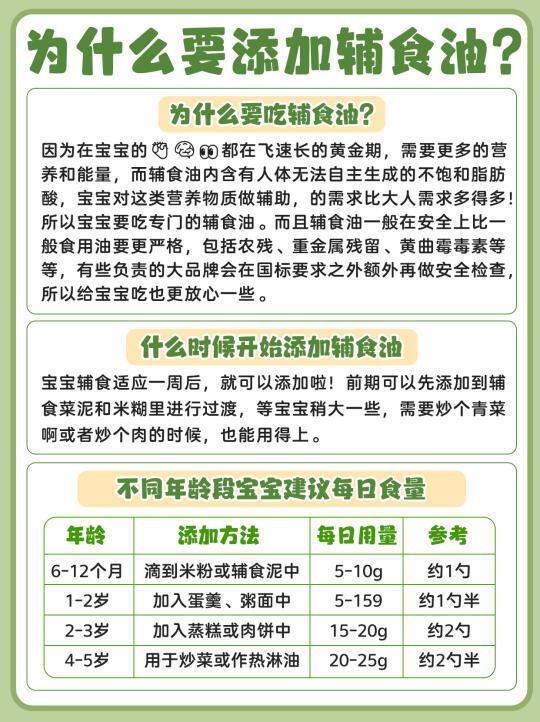 新手妈妈进！手把手教你如何选宝宝辅食油~