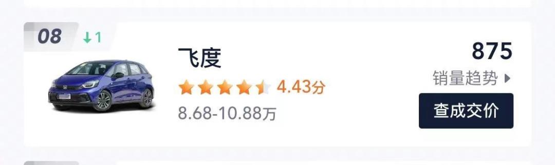 油车与新能源车的未来：竞争还是共存？