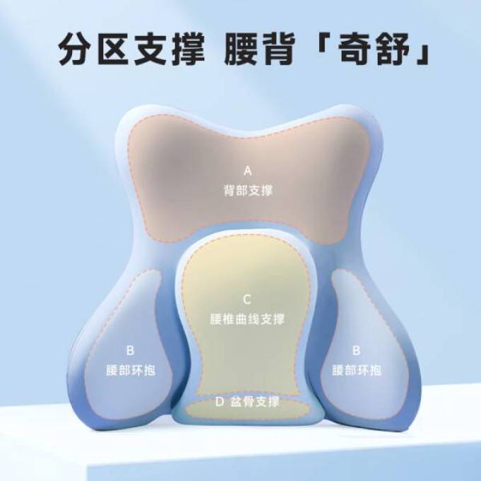 思莱宜靠垫靠枕