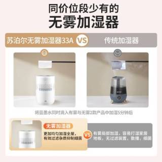苏泊尔加湿器：冬日宅家，清新空气的首选