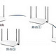 家庭无线组网攻略：AC+AP、Mesh与FTTR全解析