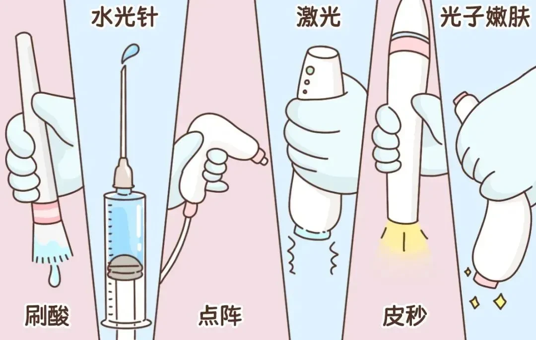 医美后修复新突破!可复佳医用修复凝胶,守护你的肌肤“第二春”
