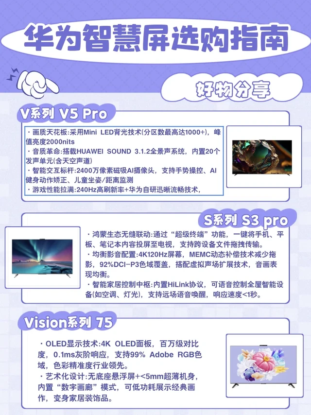 华为智慧屏电视全系列解析:优势对比与核心