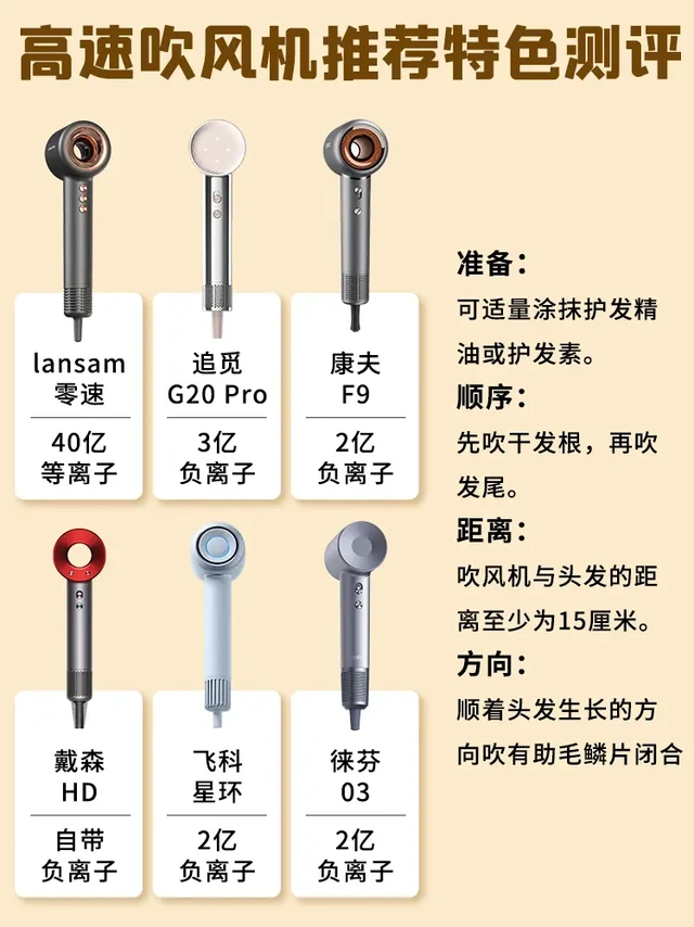 吹风机选购参考：测评六个品牌吹风机