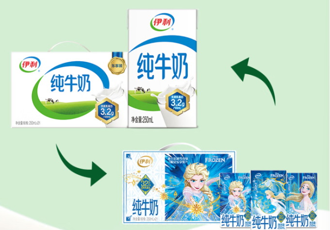 常温牛奶