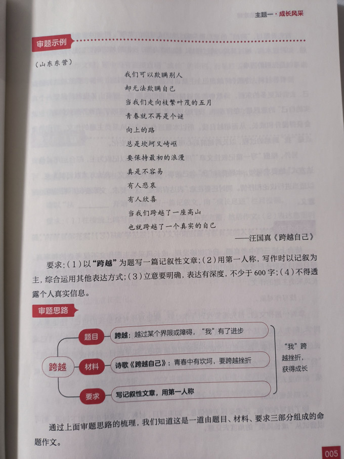 学而思中小学教辅教材