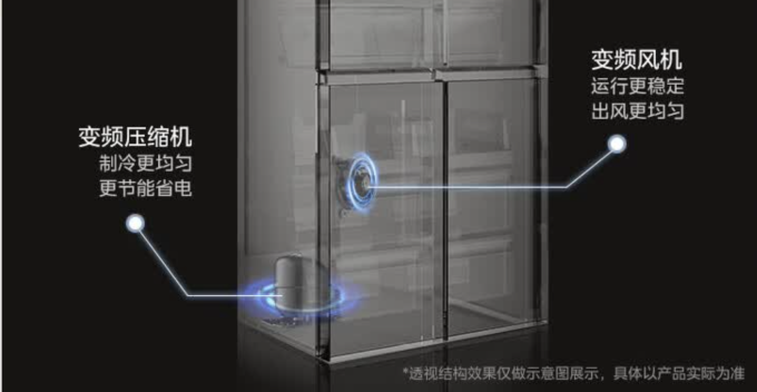 冰箱