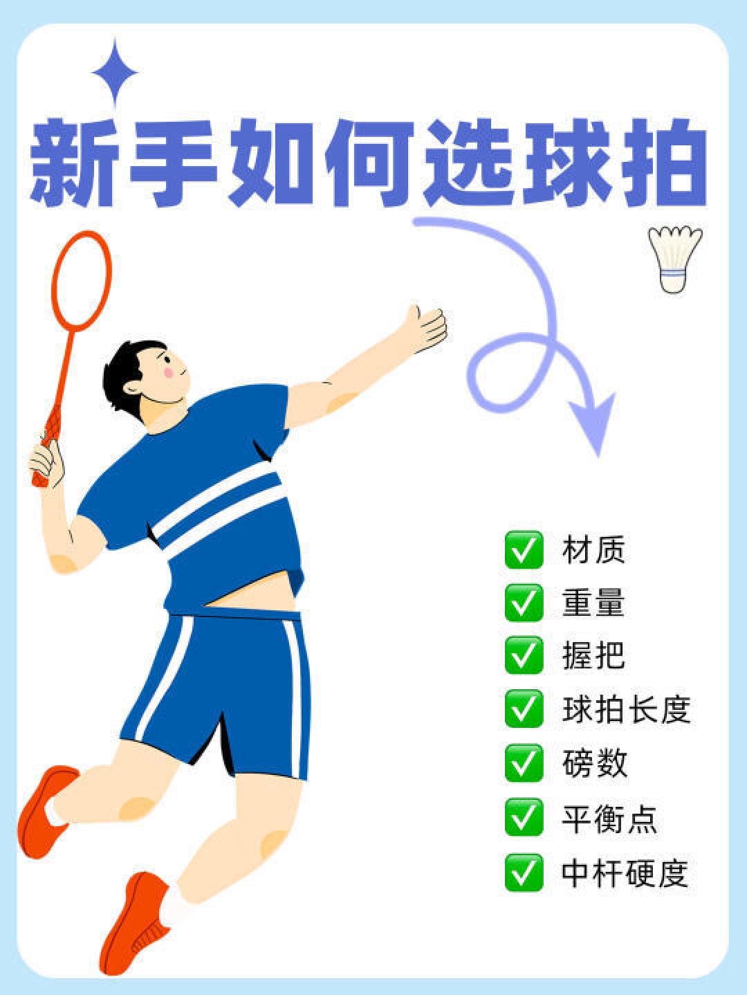 如何根据需求挑选适合你的羽毛球拍：材质、重量和平衡点详解