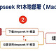  三步轻松搞定Mac系统本地部署DeepSeek R1 AI大模型，Windows通用　