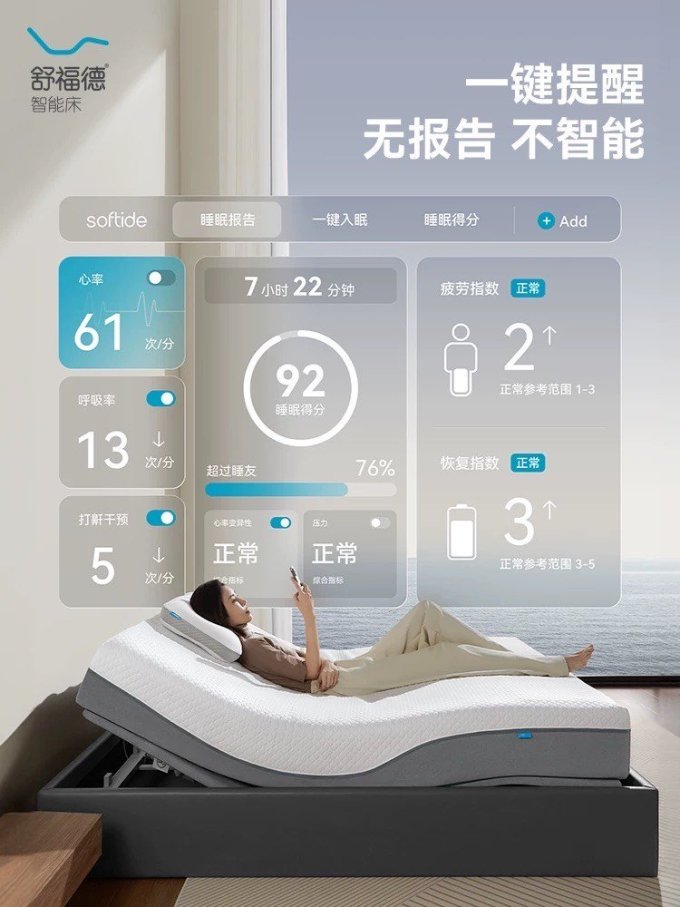 舒福德床类