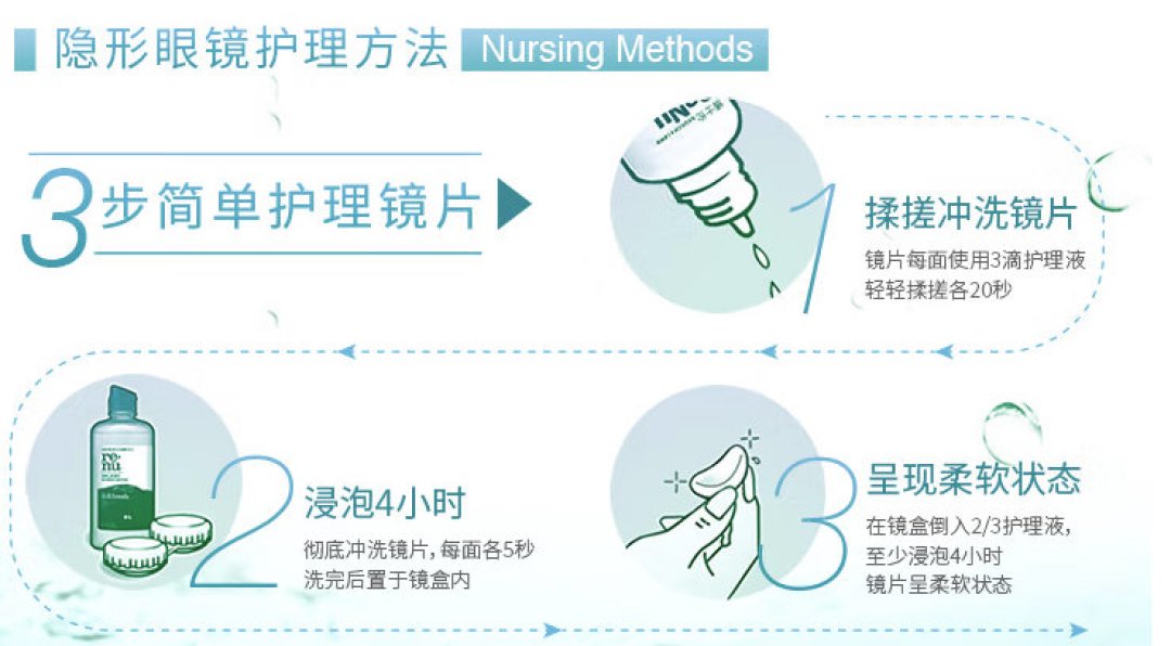 眼镜族的隐形“守护者”——博士伦博乐纯护理液