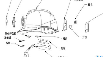 智能安全帽_工地/电力/铁路/矿业视频通话4G智能头盔