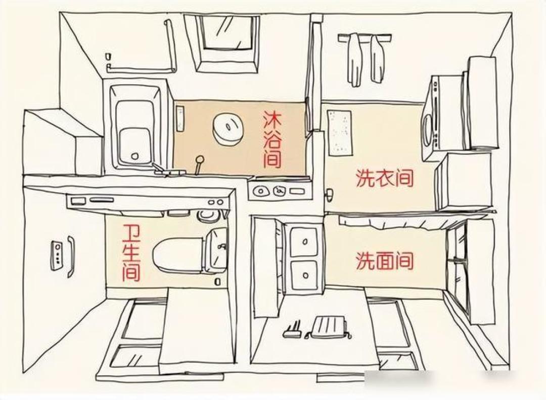 日本卫生间装修的干湿分离秘诀:创意技巧与实用案例解析