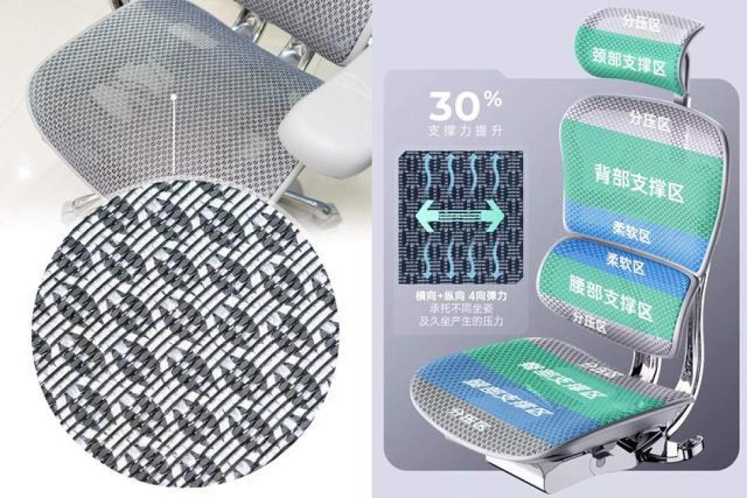 “一文看懂如何挑选适合自己的人体工学椅:功能、材质、品牌全解析”