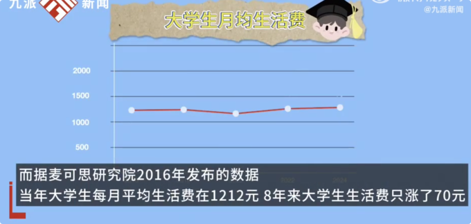 荣耀普通笔记本