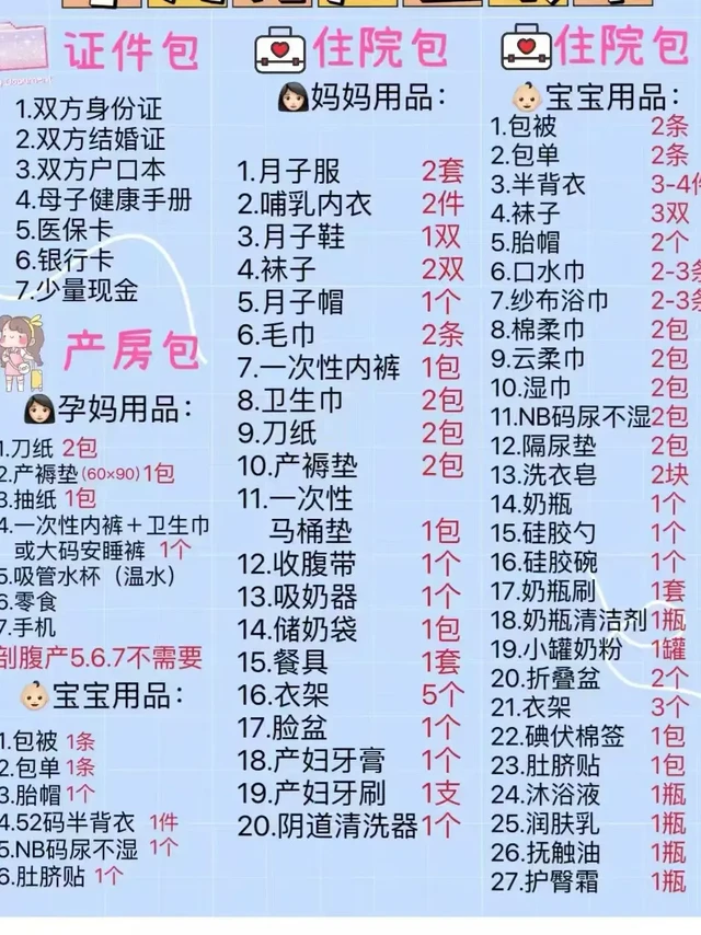 产前指导
妈妈的用品:
1.月子牙刷和漱口水 2.产妇卫生巾，拉拉裤，产褥垫 3.带吸管的杯子 4.电动吸奶器 5.产妇帽 6.一次性手套 7.卫生纸，湿纸巾，棉柔纸巾(多) 8.消毒锅(带烘干)，恒