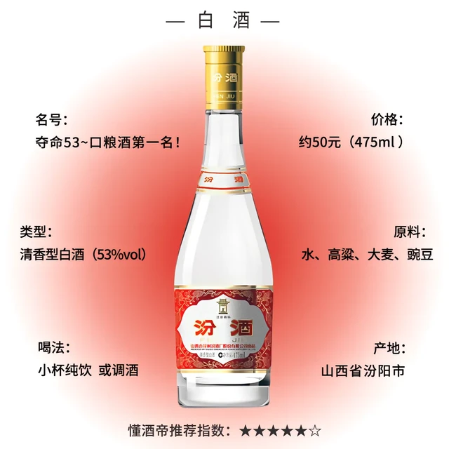 汾酒玻瓶汾酒系列黄盖玻汾厂方清香型白酒475ml*6瓶整箱装53%vol 【报价