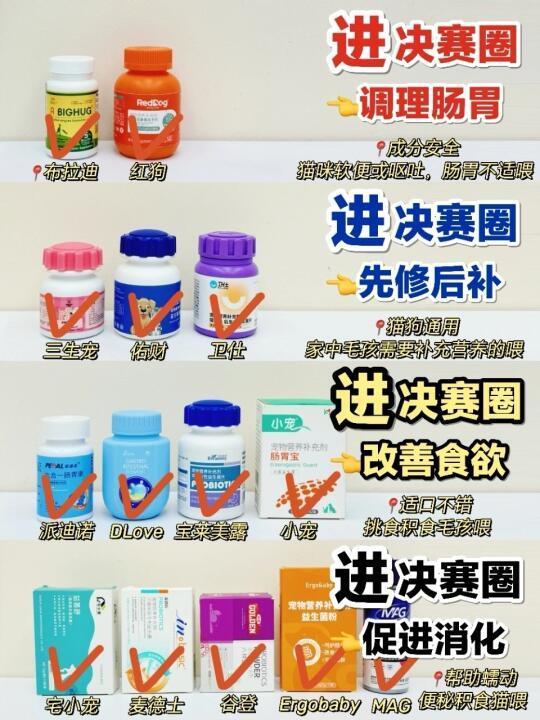 实打实分享！猫咪软便选对益生菌嘎嘎有用！