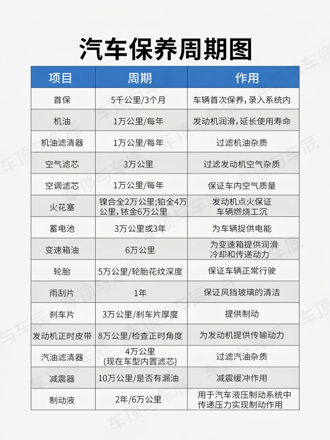 卡西奴救援组套