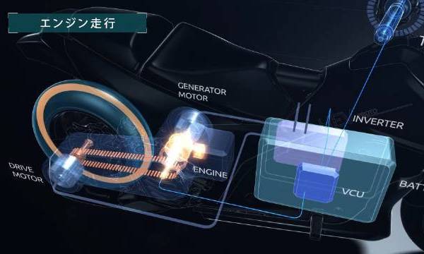 #YAMAHA##HYBRID# 山叶/雅马哈二轮用串并联混动系统在并联模式下可以双电机驱动（YAMAHA MOTOR） BigBearChow的微博视频