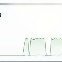 人人都夸的同步神器”Syncthing“有啥缺点吗？