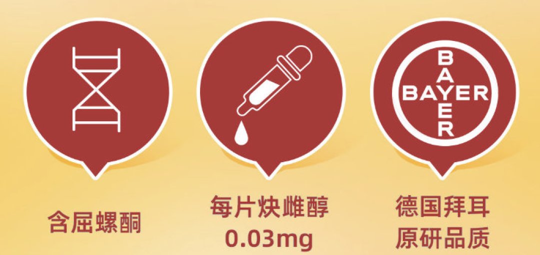 “避孕+调理”两不误，优思明竟是女性健康“神器？