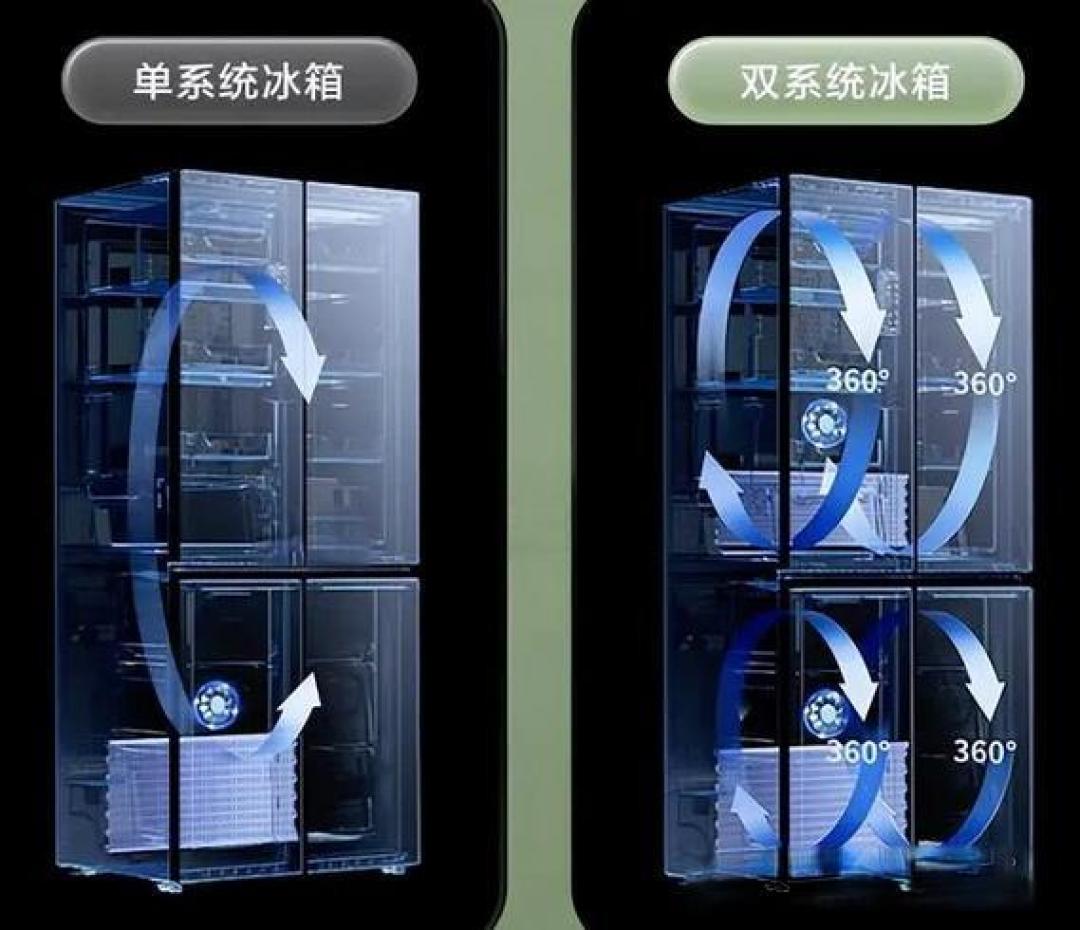 双系统冰箱真的不串味?这份选购指南让你避开万元智商税