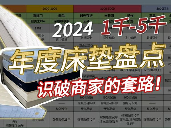 【年度盘点】测评一年筛选出9款值得买的床垫，从1千到5千，床垫的坑别再踩啦！