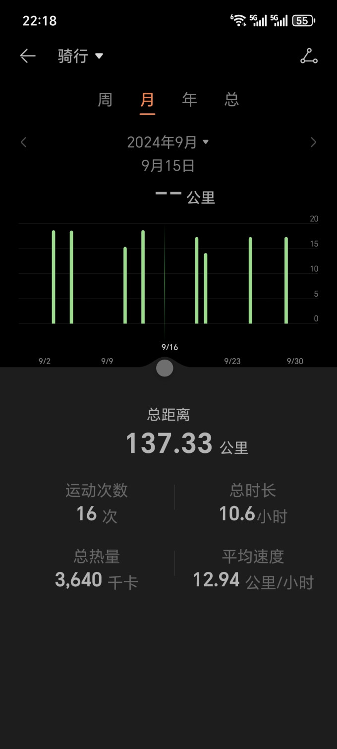 公路车