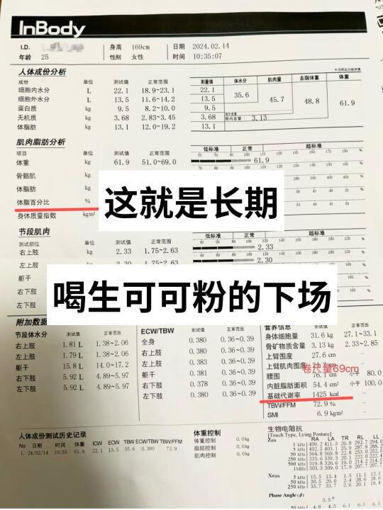 从质疑到理解！生可可粉在这一刻具像化了